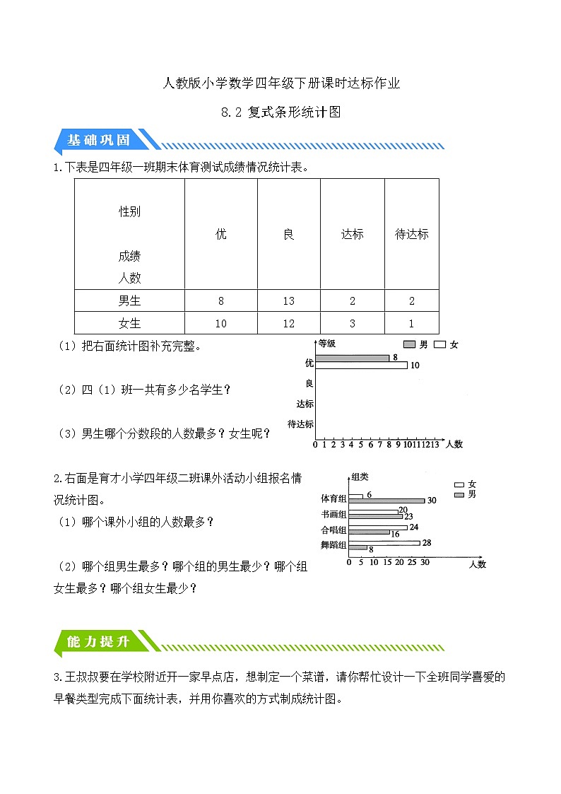 【核心素养】人教数学四下-8.2 复式条形统计图（课件+教案+学案+作业）01