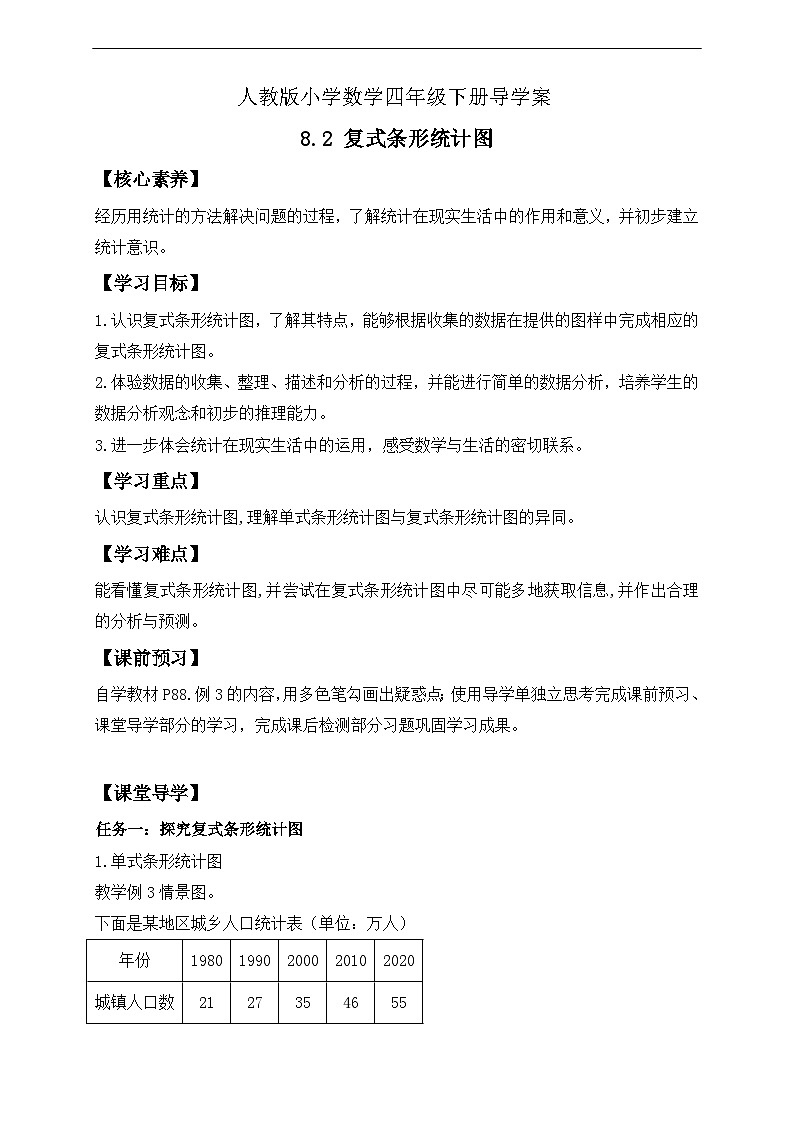 【核心素养】人教数学四下-8.2 复式条形统计图（课件+教案+学案+作业）01