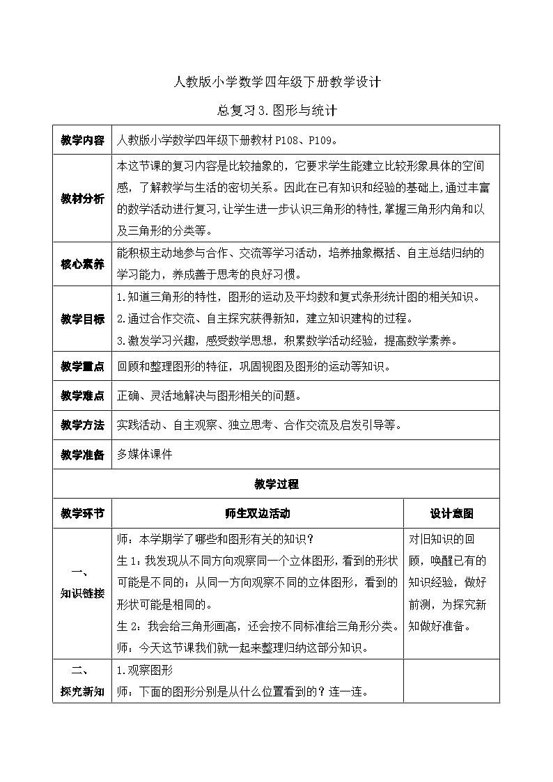 【核心素养】人教数学四下-总复习3.图形与统计（课件+教案+学案+作业）01