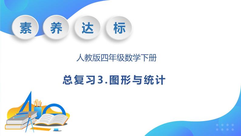 【核心素养】人教数学四下-总复习3.图形与统计（课件+教案+学案+作业）01