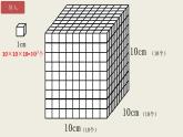 人教版五年级下册数学一面、两面、三面小正方体个数的规律（课件）