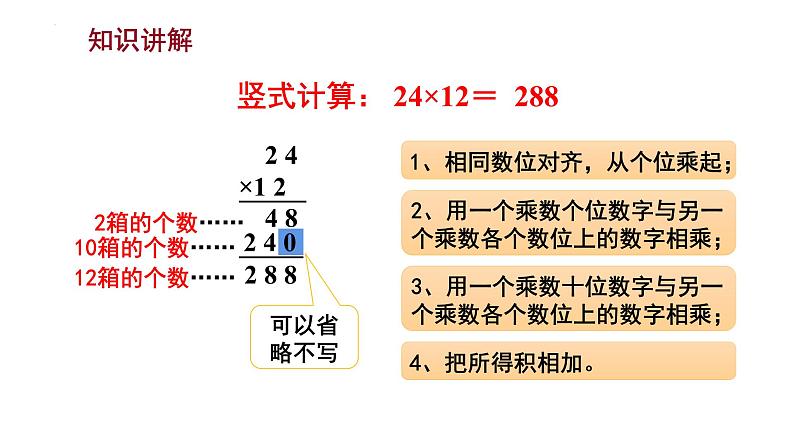 苏教版三年级下册数学1.2 两位数乘两位数的笔算（不进位）（课件）-06