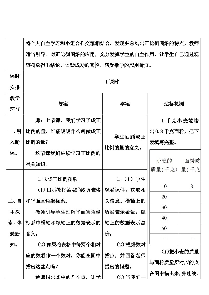 第四单元 2.正比例和反比例 第二课时 正比例图象（导学案）第2页