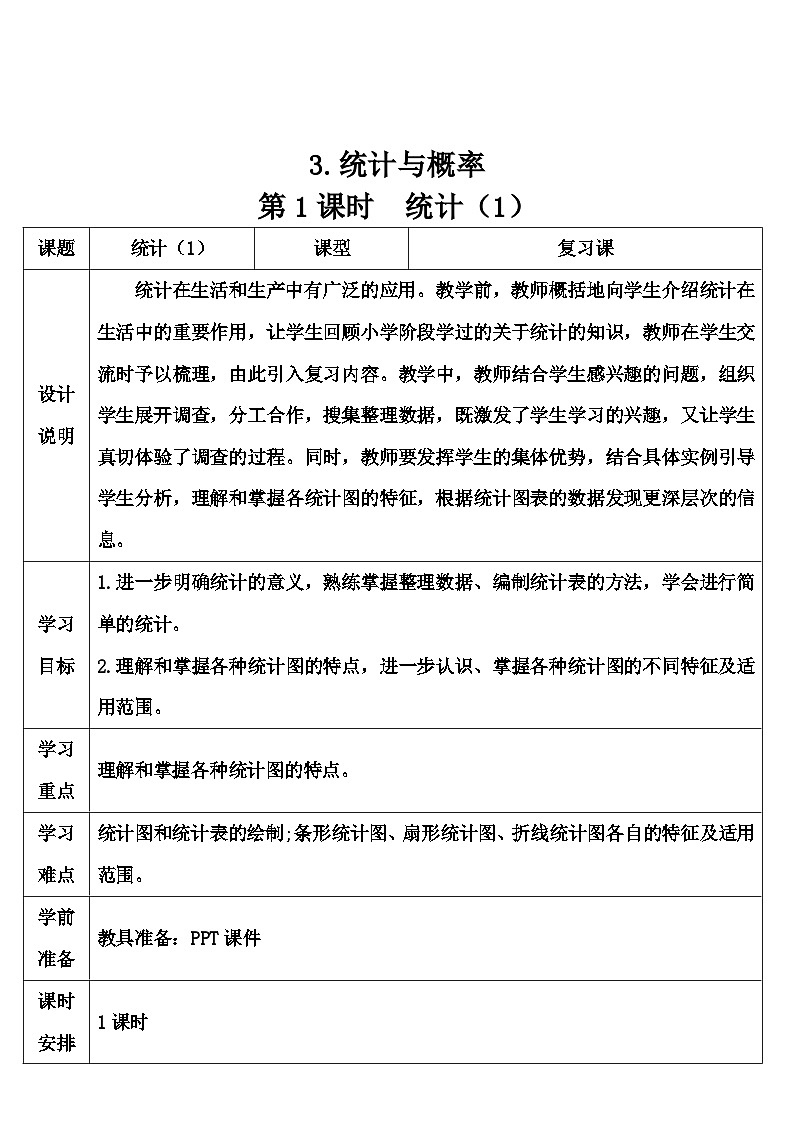第六单元 3.统计与概率 第一课时 统计（1）（导学案）01