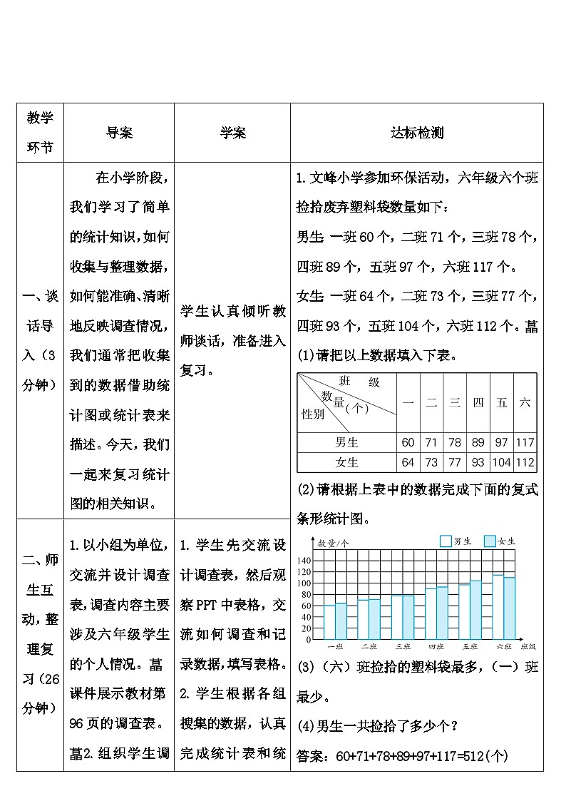 第六单元 3.统计与概率 第一课时 统计（1）（导学案）02