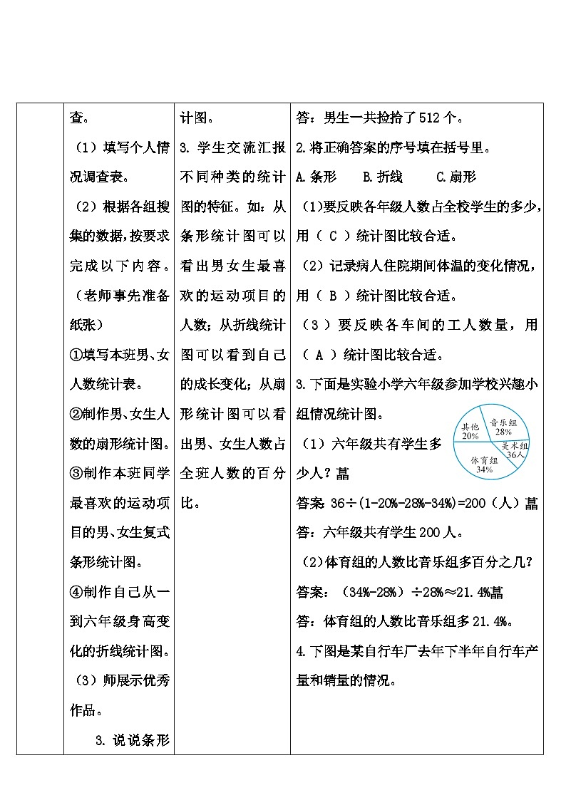 第六单元 3.统计与概率 第一课时 统计（1）（导学案）03