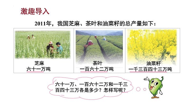 苏教版四年级下册数学2.1 认识整万数（课件）第2页