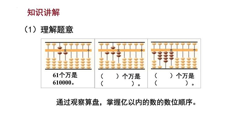 苏教版四年级下册数学2.1 认识整万数（课件）第6页