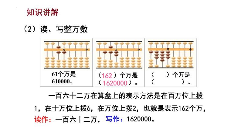 苏教版四年级下册数学2.1 认识整万数（课件）第7页