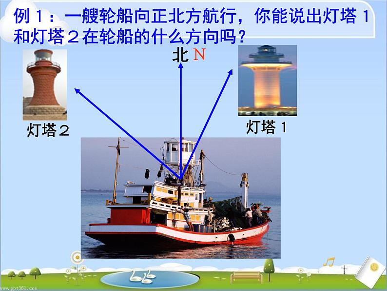 苏教版六年级下册《确定位置》教学课件第3页