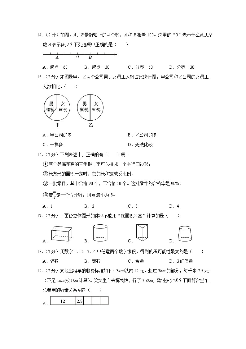 2022年浙江省衢州市江山市小升初数学试卷03