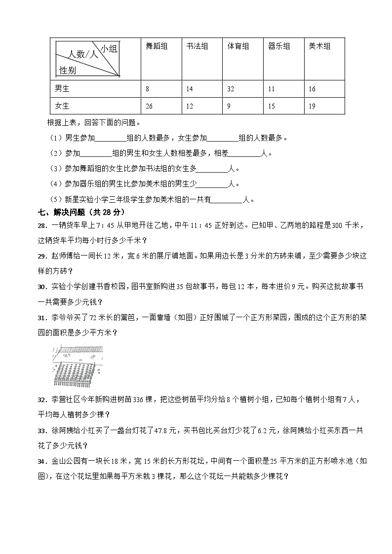 山东省济宁市微山县2020-2021学年三年级下学期数学期末试卷03