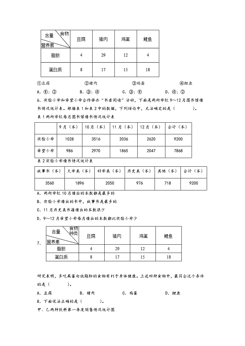 第5-6单元-2023-2024学年五年级数学上册阶段质量检测A卷（A4版）（苏教版）第2页