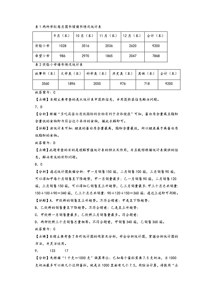 第5-6单元-2023-2024学年五年级数学上册阶段质量检测A卷（答案解析）（苏教版）第3页
