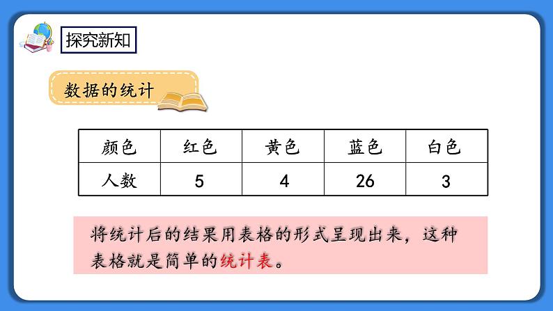 人教版小学数学二年级下册1.1《数据的收集》PPT课件+教学设计+同步练习08