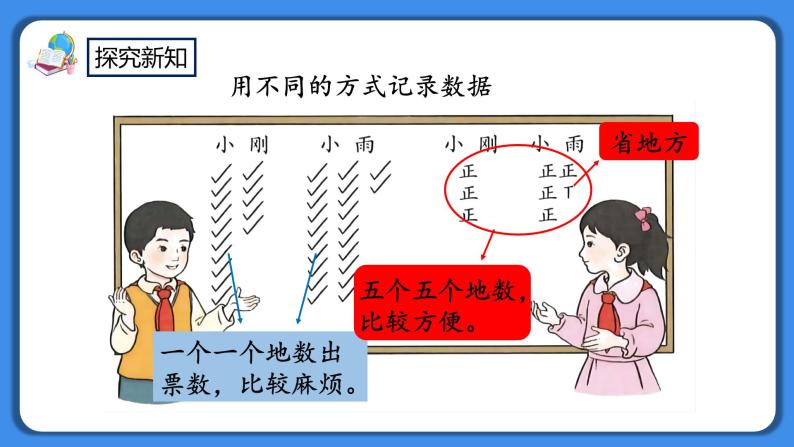 人教版小学数学二年级下册1.2《用多种方法对数据进行记录整理》PPT课件+教学设计+同步练习07