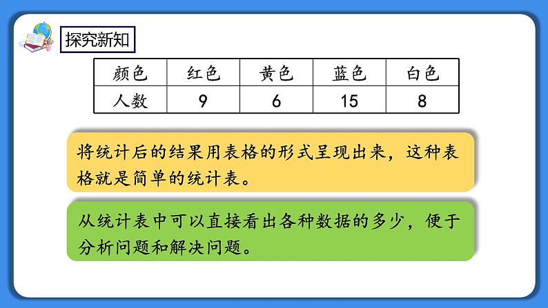 人教版小学数学二年级下册1.3《练习一》PPT课件第5页