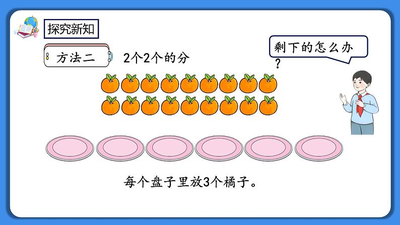 人教版小学数学二年级下册2.2《按指定的份数平均分》PPT课件+教学设计+同步练习07