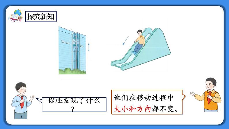 人教版小学数学二年级下册3.2《认识生活中的平移现象》PPT课件+教学设计+同步练习06