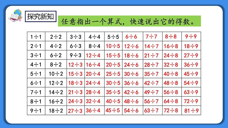 人教版小学数学二年级下册4.6《整理和复习》PPT课件第3页