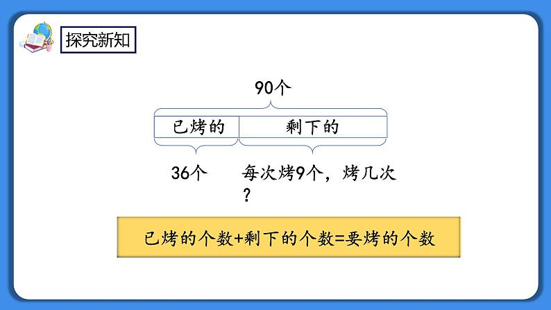 人教版小学数学二年级下册5.5《解决实际问题》PPT课件+教学设计+同步练习07