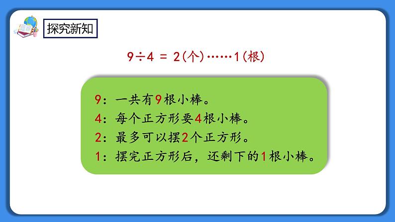 人教版小学数学二年级下册6.2《除数和余数的关系》PPT课件第7页