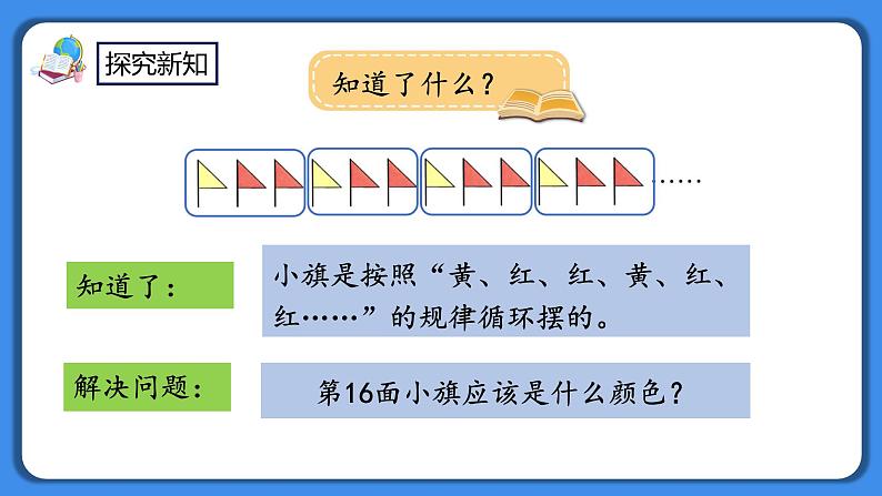 人教版小学数学二年级下册6.7《利用余数解决排列问题》PPT课件+教学设计+同步练习04