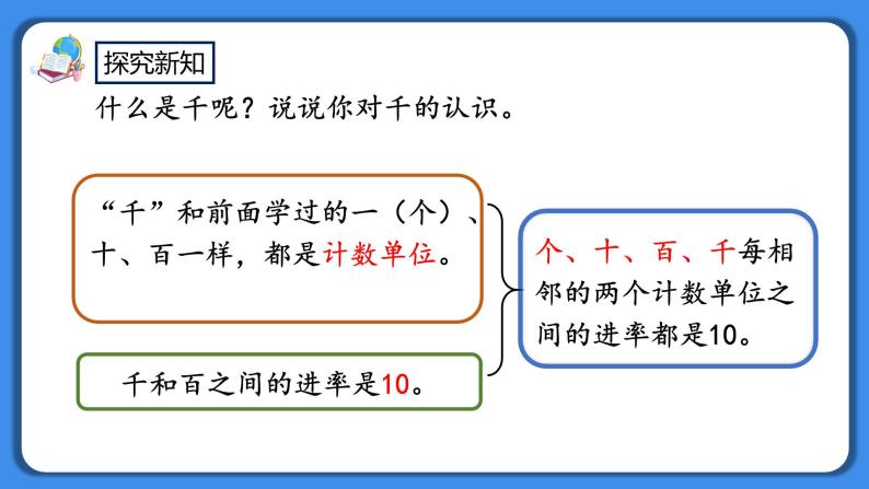 人教版小学数学二年级下册7.1《数1000以内的数》PPT课件+教学设计+同步练习07