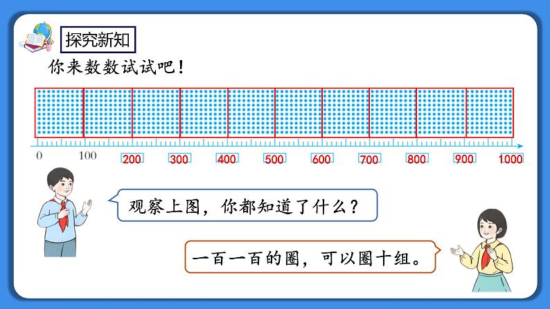 人教版小学数学二年级下册7.3《认识整百数、算盘和用算盘计数》PPT课件+教学设计+同步练习04