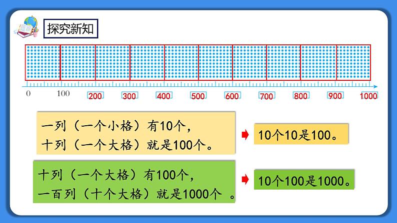 人教版小学数学二年级下册7.3《认识整百数、算盘和用算盘计数》PPT课件+教学设计+同步练习05