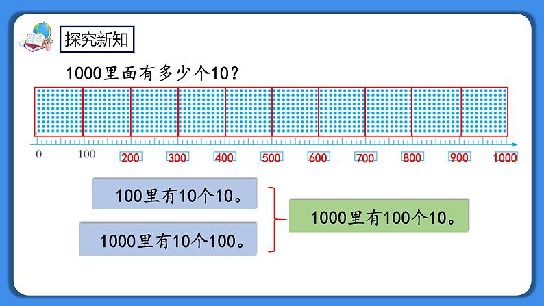 人教版小学数学二年级下册7.3《认识整百数、算盘和用算盘计数》PPT课件+教学设计+同步练习07