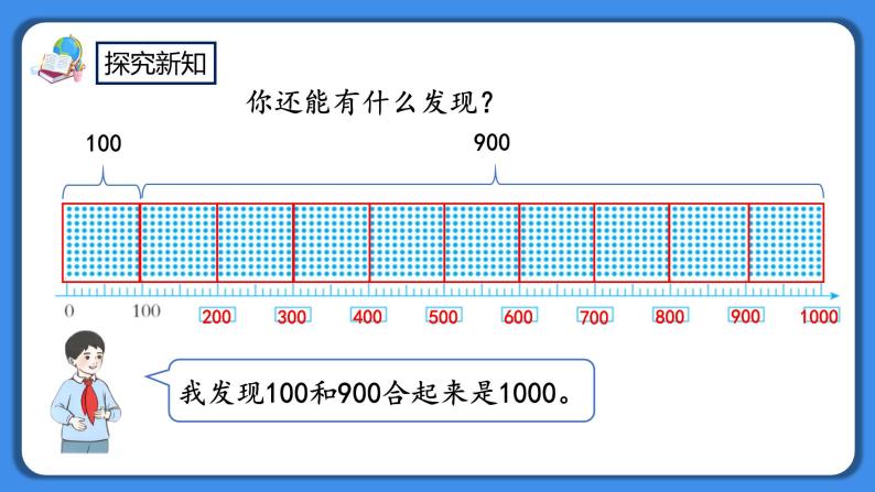 人教版小学数学二年级下册7.3《认识整百数、算盘和用算盘计数》PPT课件+教学设计+同步练习08