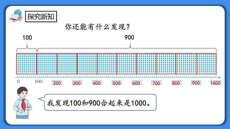 人教版小学数学二年级下册7.3《认识整百数、算盘和用算盘计数》PPT课件+教学设计+同步练习08