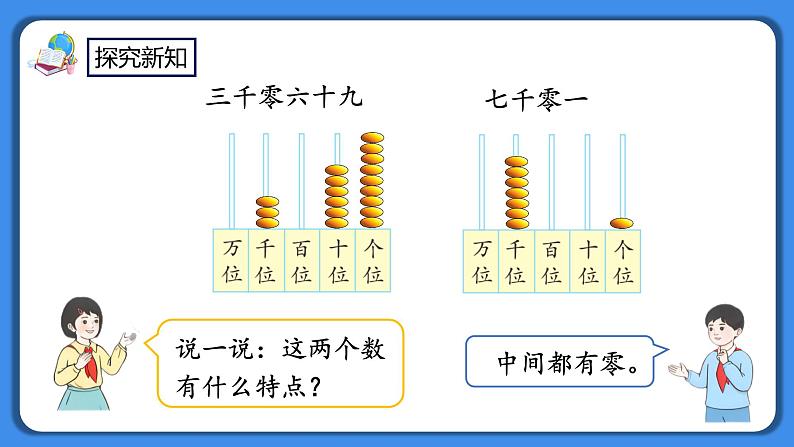 人教版小学数学二年级下册7.8《万以内数的写法》PPT课件+教学设计+同步练习08