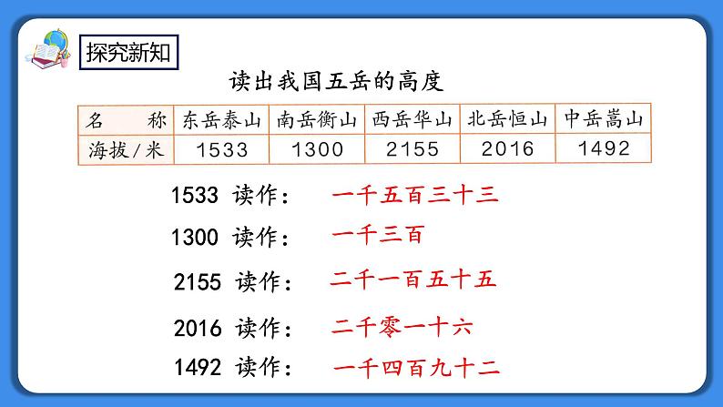 人教版小学数学二年级下册7.9《练习十七》PPT课件第6页