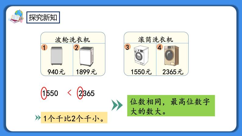 人教版小学数学二年级下册7.10《万以内数的大小比较》PPT课件+教学设计+同步练习05