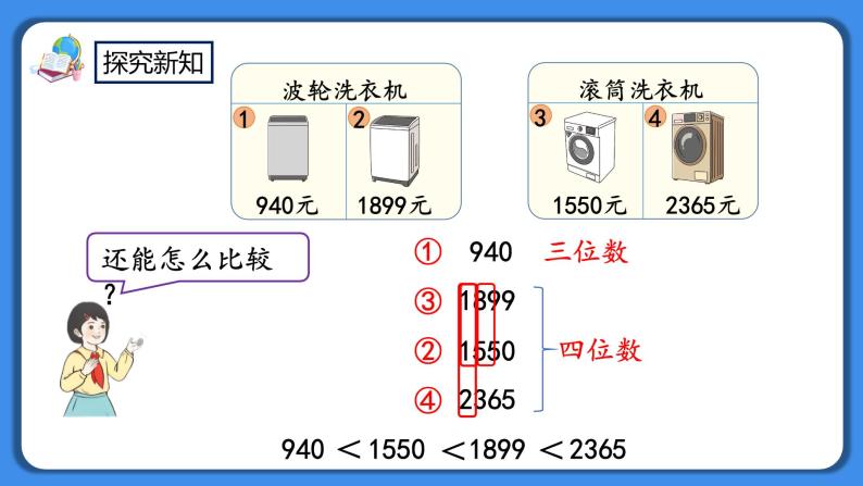 人教版小学数学二年级下册7.10《万以内数的大小比较》PPT课件+教学设计+同步练习07