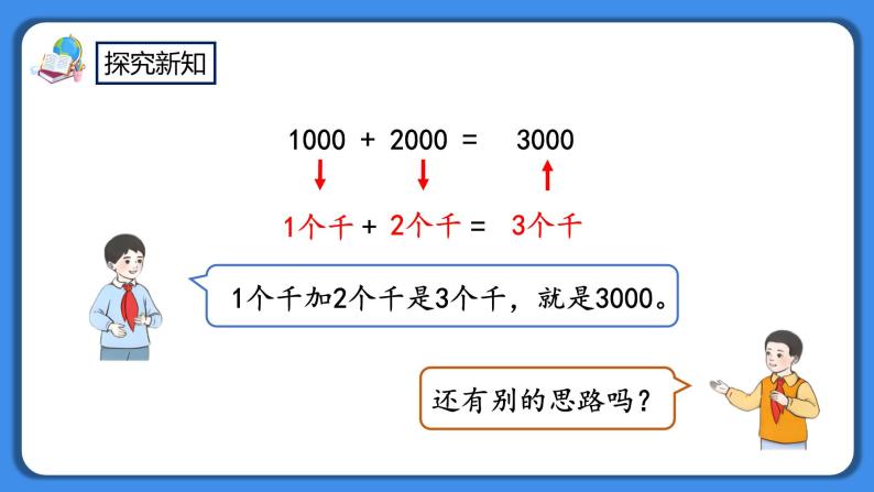 人教版小学数学二年级下册7.13《整百、整千数加减法》PPT课件+教学设计+同步练习06