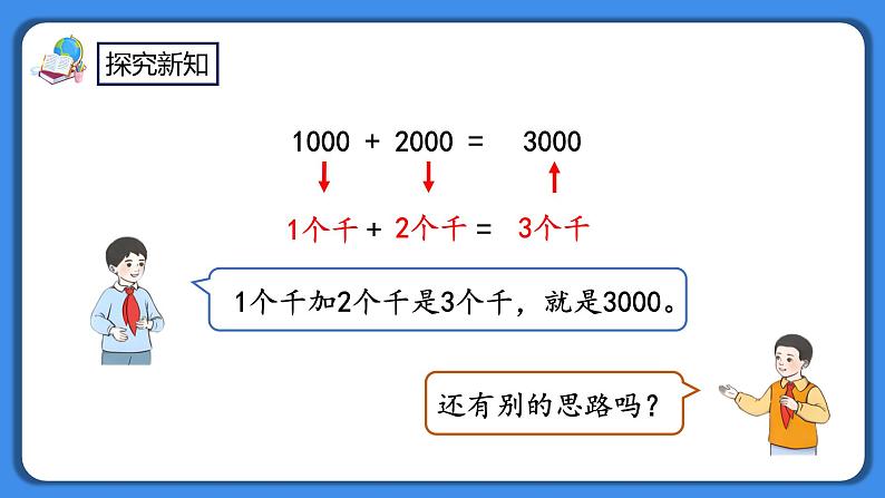 人教版小学数学二年级下册7.13《整百、整千数加减法》PPT课件+教学设计+同步练习06