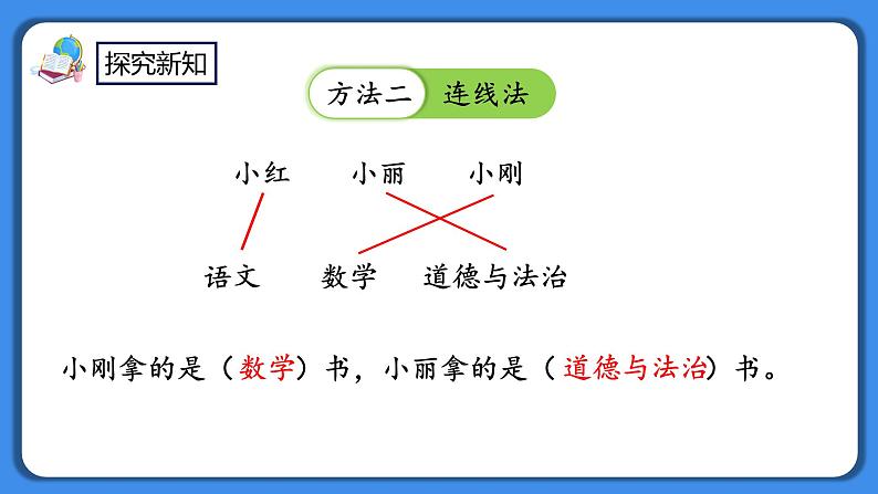 人教版小学数学二年级下册9.1《简单的推理》PPT课件+教学设计+同步练习08