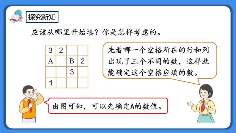 人教版小学数学二年级下册9.2《方格填数问题》PPT课件+教学设计+同步练习06