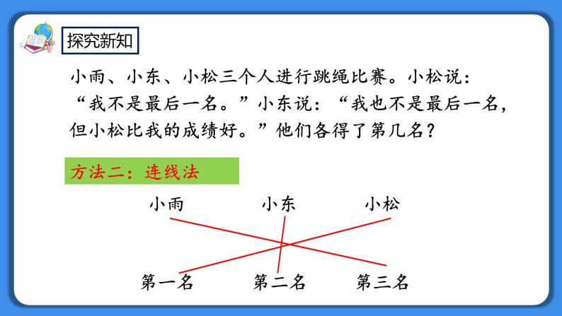 人教版小学数学二年级下册9.3《练习二十一》PPT课件+同步练习06