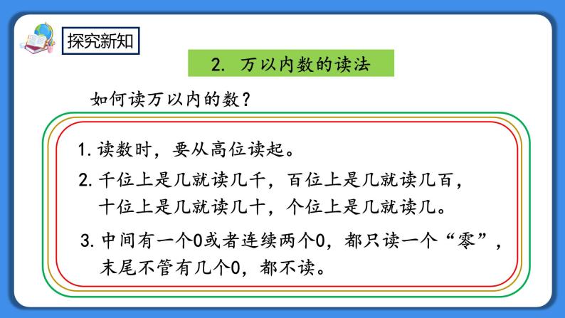 人教版小学数学二年级下册10.1《万以内的数》PPT课件+同步练习04