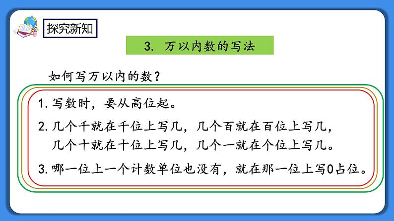 人教版小学数学二年级下册10.1《万以内的数》PPT课件+同步练习06