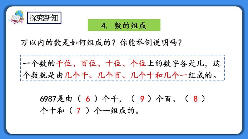 人教版小学数学二年级下册10.1《万以内的数》PPT课件+同步练习08