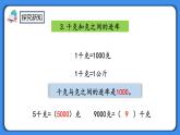 人教版小学数学二年级下册10.4《克和千克》PPT课件+同步练习