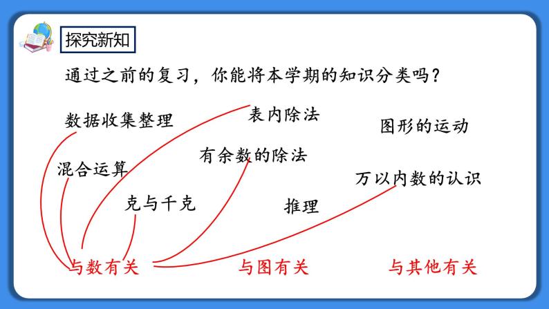 人教版小学数学二年级下册10.7《练习二十二》PPT课件+同步练习02