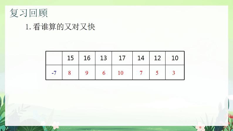 北师大版小学数学1下 一.加与减（一）跳伞表演.第五课时 课件02