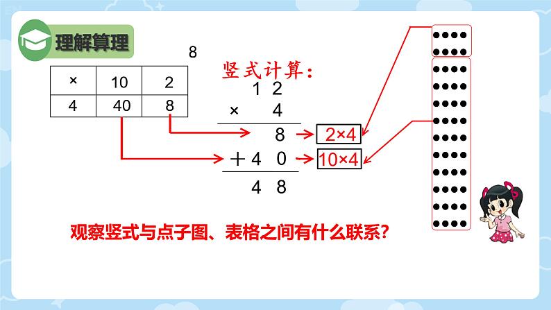 浙教版三年级上册数学多位数乘一位数（课件）-第4页