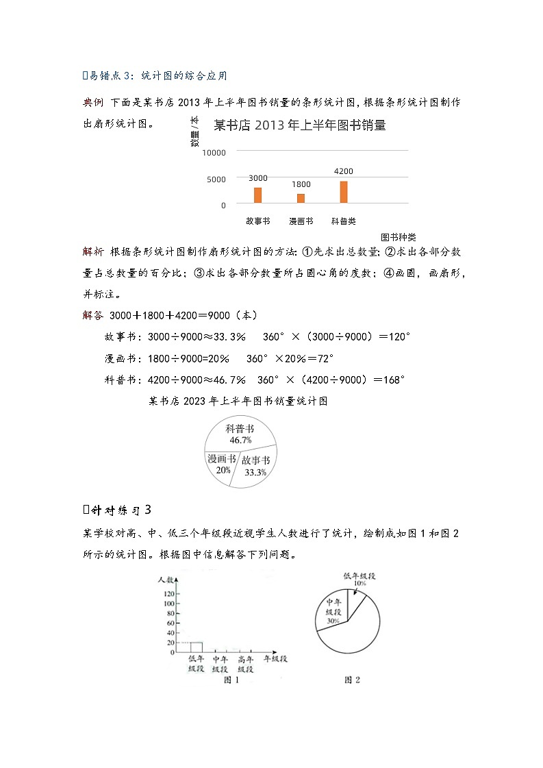 六年级下册数学单元复习讲义苏教版第一单元扇形统计图03